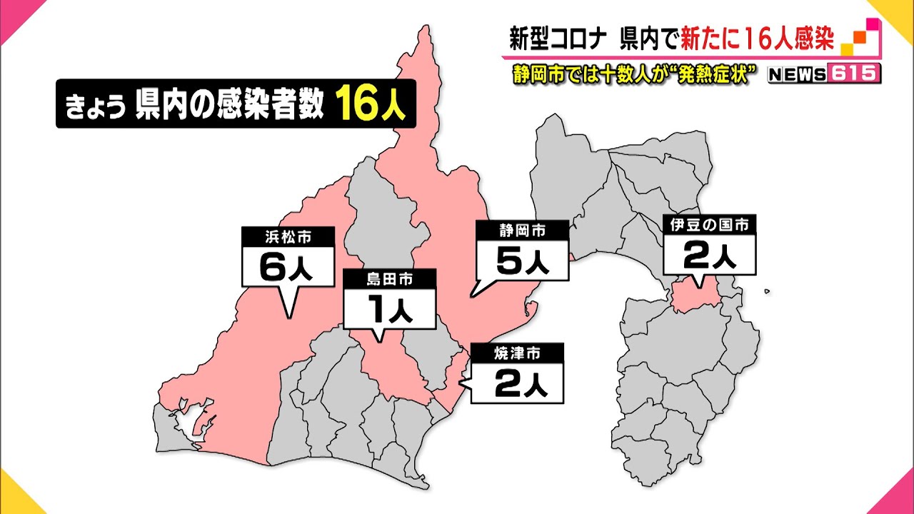 新型コロナ・静岡県　１１月１０日　県内で１６人感染　静岡市では十数人が発熱症状