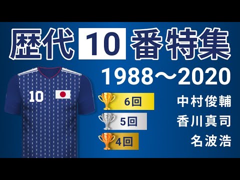 【サッカー日本代表】歴代背番号 " 10番 " 特集 (1988-2020)南野拓実選手、香川真司選手、中村俊輔選手ら超有名キッカーが選出! 【サッカー日本代表】歴代背番号 " 10番 " 特集 (1988-2020)南野拓実選手、香川真司選手、中村俊輔選手ら超有名キッカーが選出!