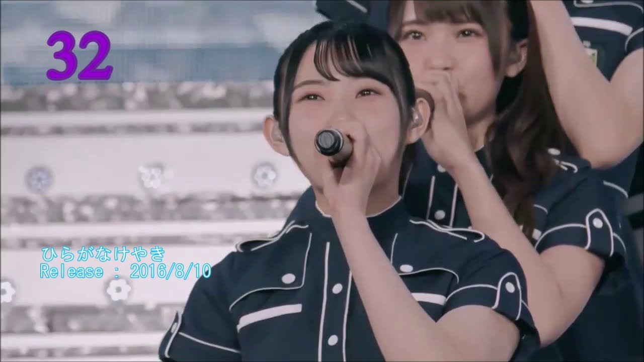 日向坂46 私の好きな曲ランキング（1stアルバム「ひなたざか」まで）