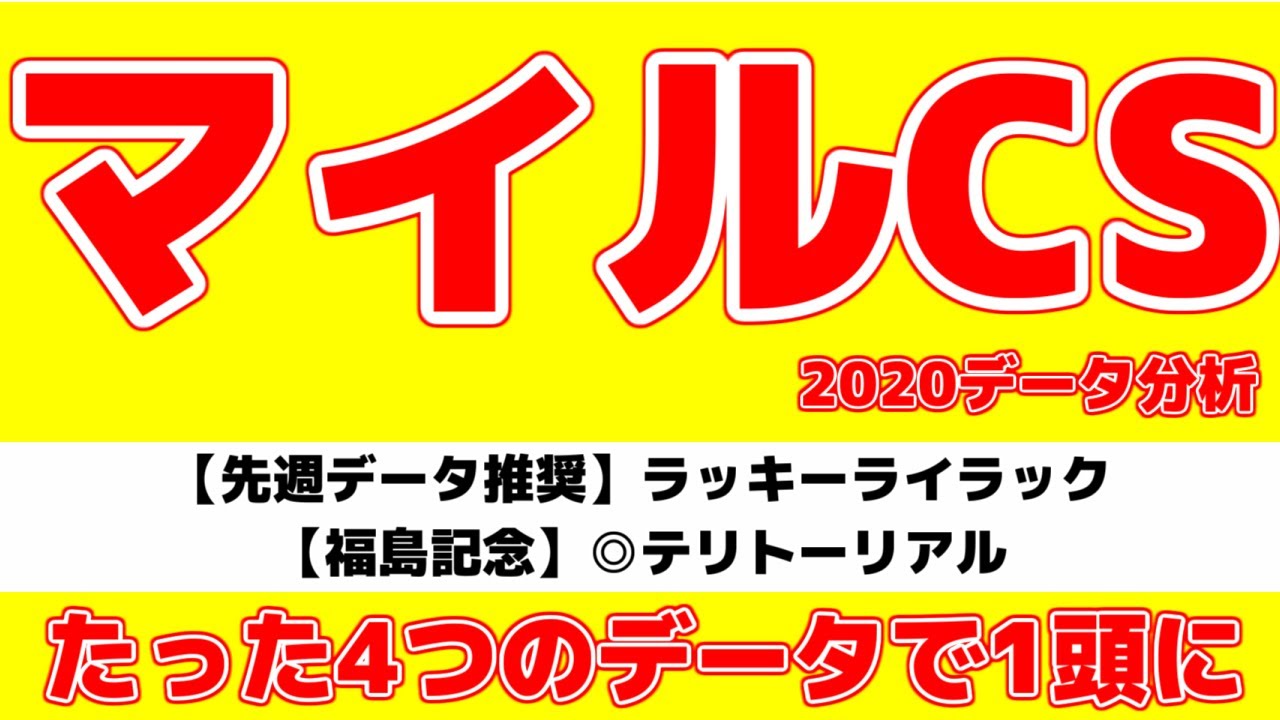 【マイルチャンピオンシップ2020過去データ分析】たった4つのデータで1頭に絞れる！【プロ馬券師による超有料級予想】
