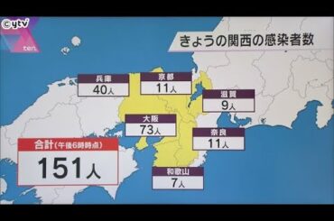 新型コロナ大阪７３人　公表内容を変更　前日の判明結果を公表、再陽性者を新たな感染者に含めるなど
