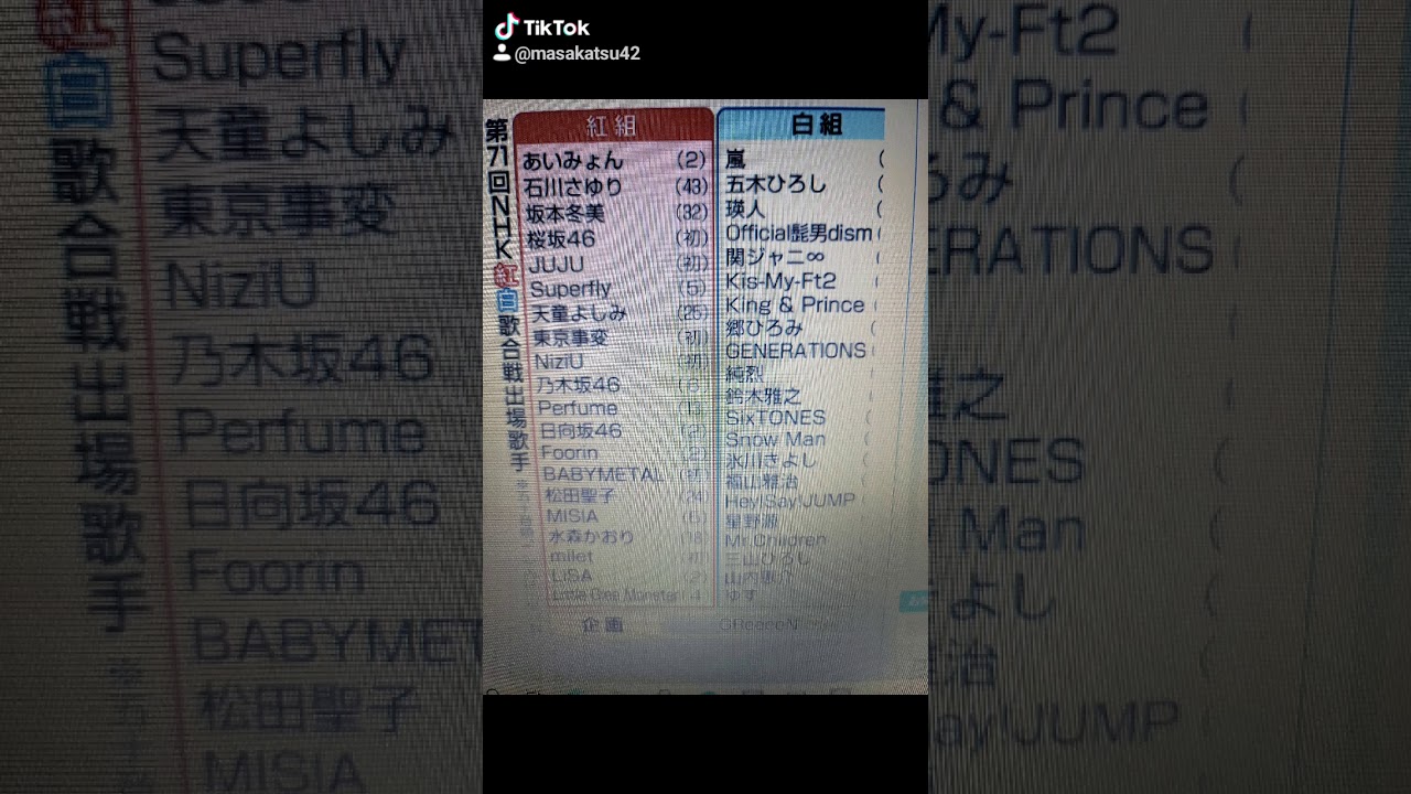 紅白歌合戦2020 出場歌手 紅白歌合戦2020 出場歌手