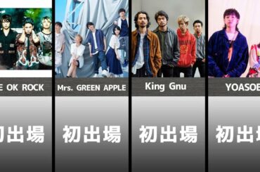 裏・紅白歌合戦について