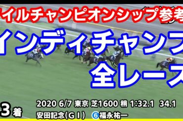 【マイルチャンピオンシップ2020参考】インディチャンプ全レース集～安田記念2020福永祐一【パドック競馬】