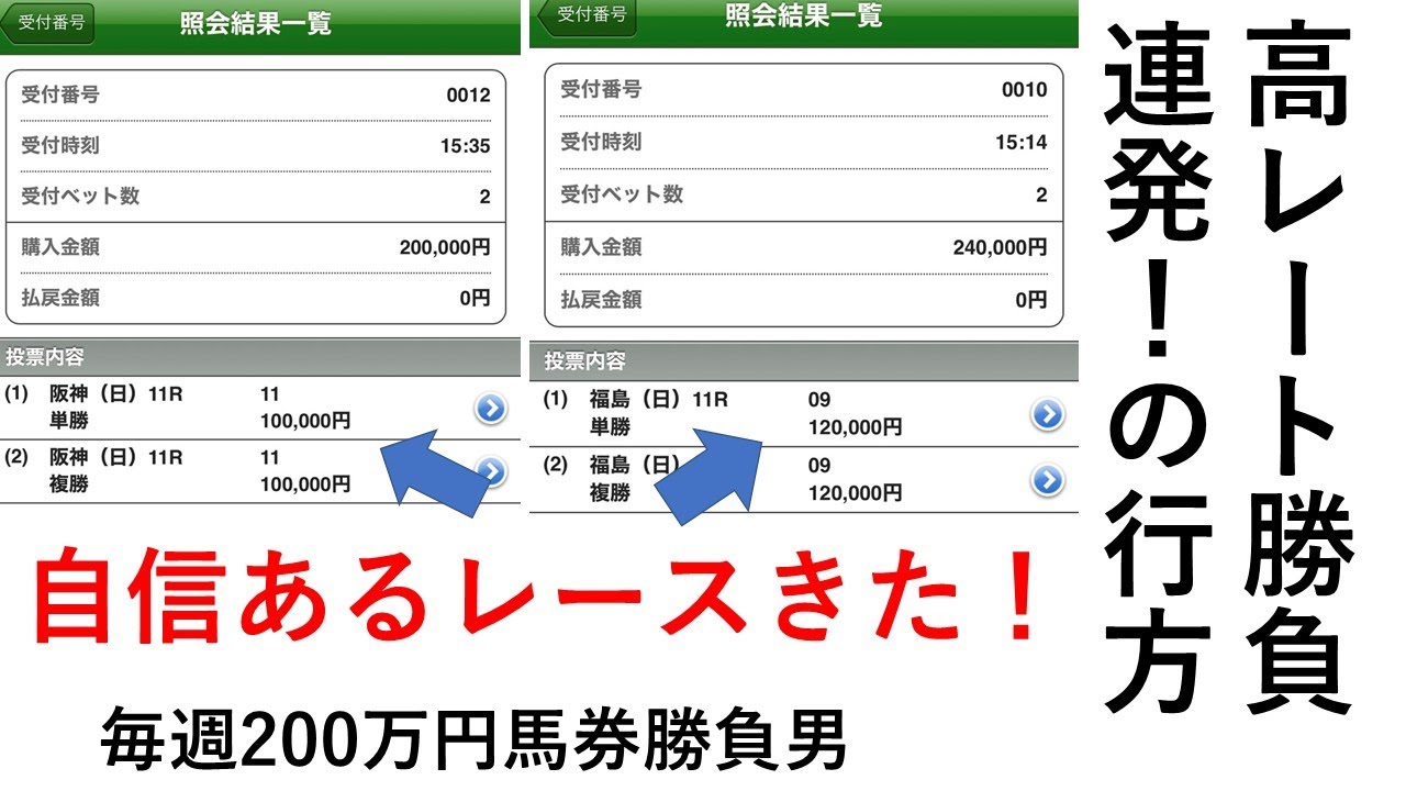 高レート勝負連発!の行方 エリザベス女王杯週 第29話 毎週200万円馬券勝負男の激闘譜 高レート勝負連発!の行方 エリザベス女王杯週 第29話 毎週200万円馬券勝負男の激闘譜