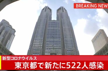 【速報】東京都で新たに５２２人の感染(2020年11月20日)
