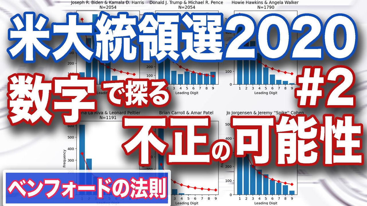 【数字で検証】バイデンの野望・アメリカ大統領選挙2020 #2【ベンフォードの法則】