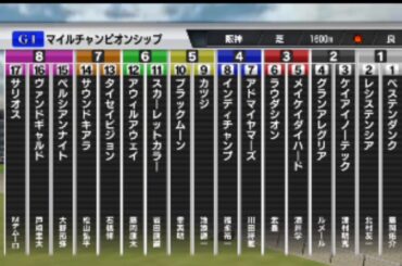 マイルCS レース結果最速シミュレーション スタポケ  マイルチャンピオンシップ【競馬】