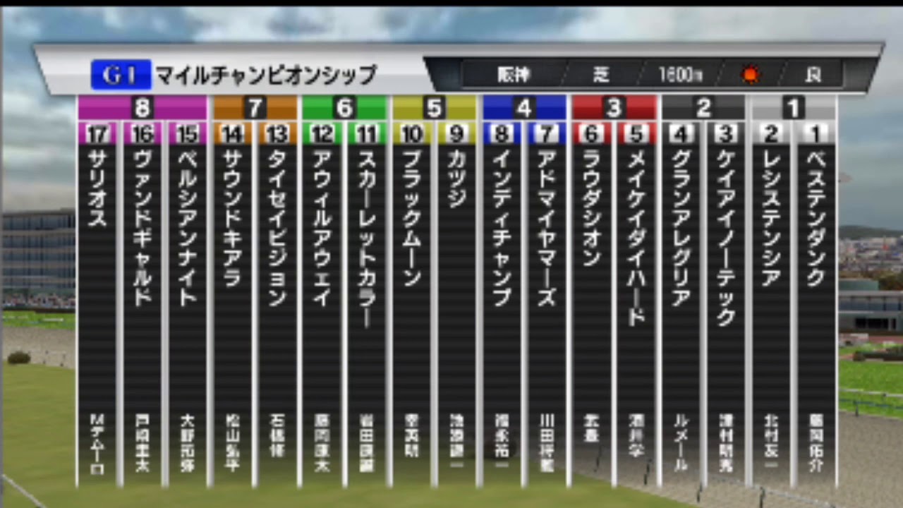 マイルCS レース結果最速シミュレーション スタポケ マイルチャンピオンシップ【競馬】 マイルCS レース結果最速シミュレーション スタポケ マイルチャンピオンシップ【競馬】