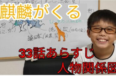 麒麟がくる大河ドラマ「比叡山に住む魔物」のあらすじ説明