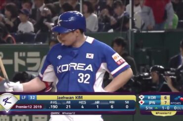 大野雄大　爪突きながらもストライクを奪う投球　『WBSC プレミア12』