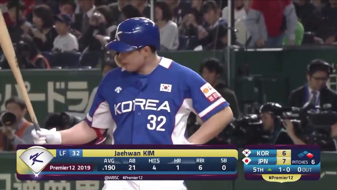 大野雄大 爪突きながらもストライクを奪う投球 『WBSC プレミア12』 大野雄大 爪突きながらもストライクを奪う投球 『WBSC プレミア12』