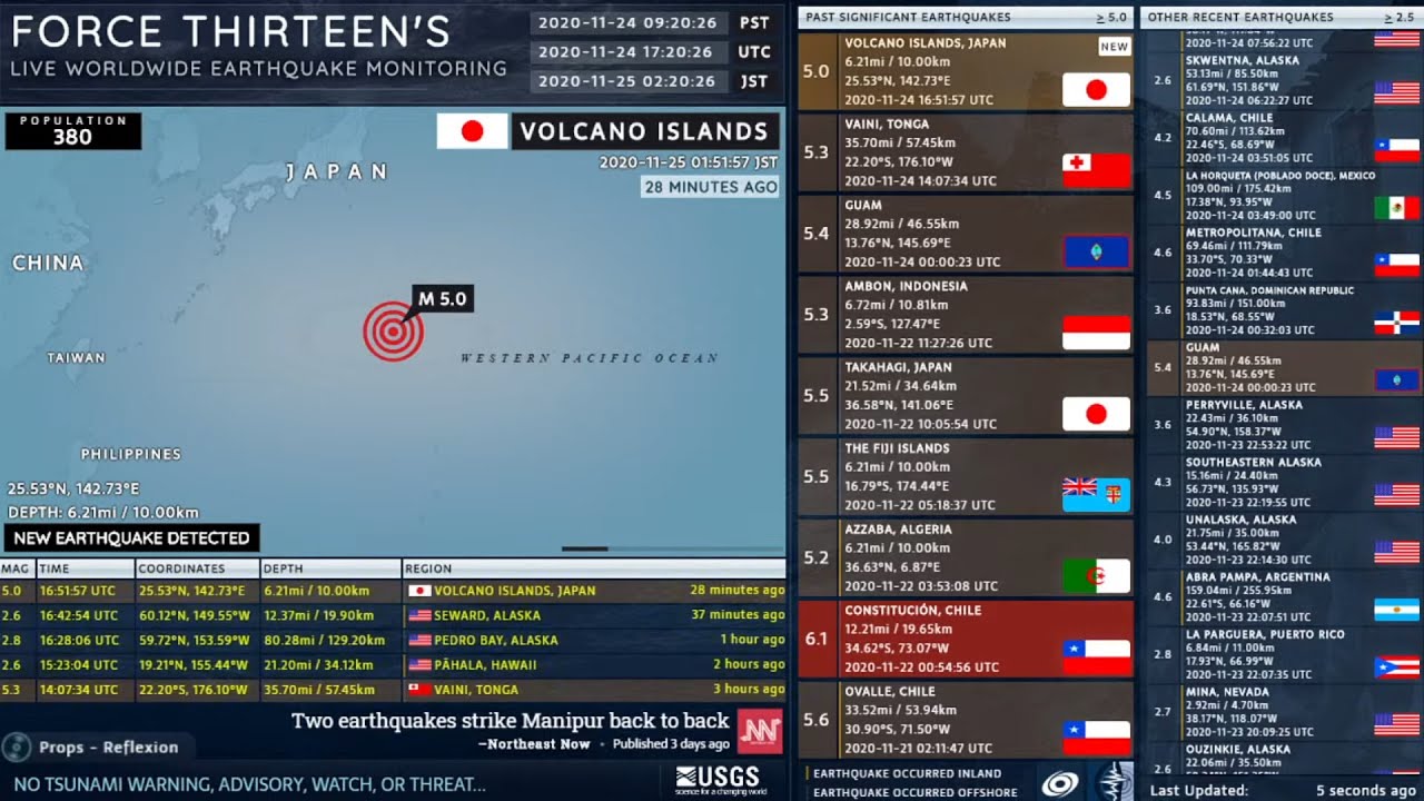 2020-11-24 16:51:57 UTC | M 5.0 – Volcano Islands, Japan | Force Thirteen Earthquakes 2020-11-24 16:51:57 UTC | M 5.0 - Volcano Islands, Japan | Force Thirteen Earthquakes