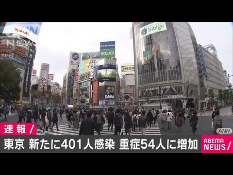 東京の新規感染者401人 重症者54人(2020年11月25日) 東京の新規感染者401人 重症者54人(2020年11月25日)