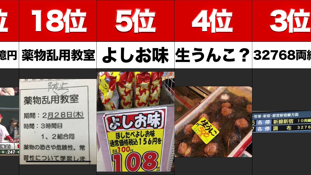 ありえない誤字ランキング