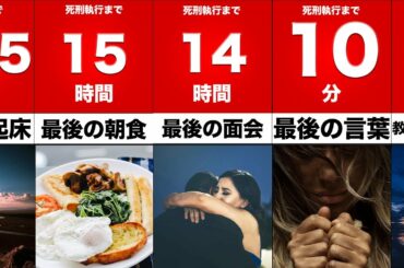 死刑囚の最後の1日