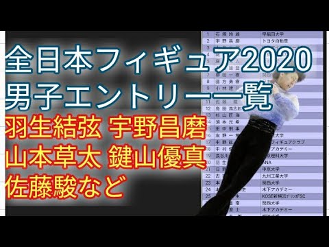 🇯🇵【全日本】羽生結弦 宇野昌磨 山本草太 鍵山優真 佐藤駿 選手など出場へ 選手の見所などを解説♪