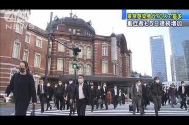 東京感染者570人で最多　重症者も5日連続増加(2020年11月28日)