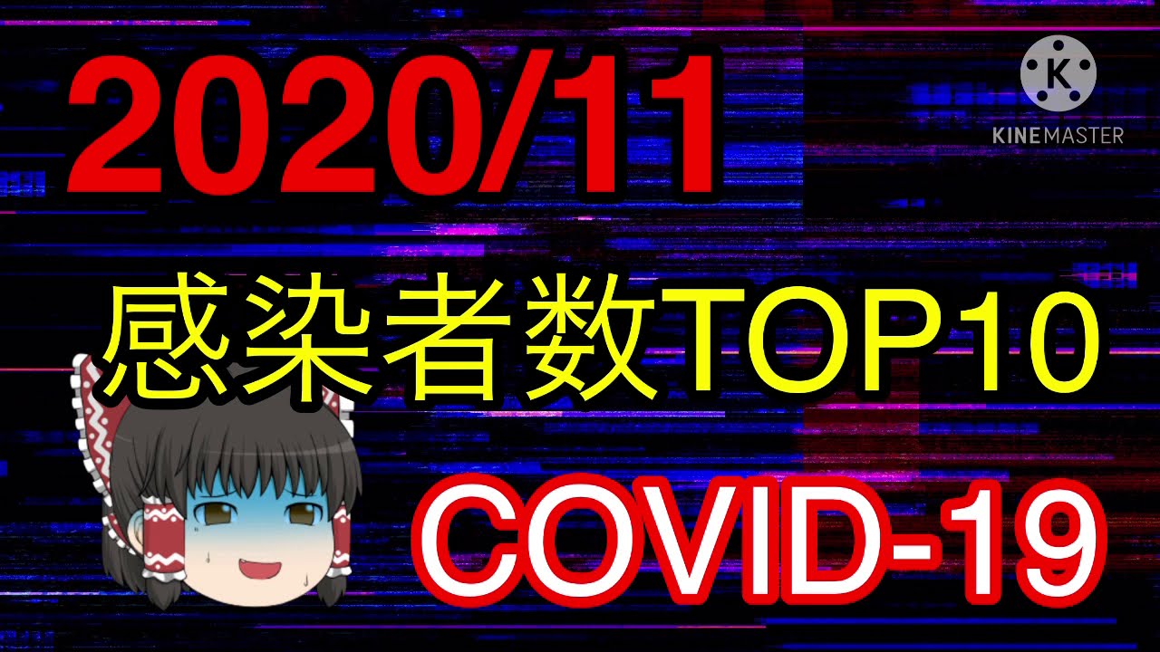 【新型コロナウイルス】ゆっくりと見る【最新感染者数トップ10】