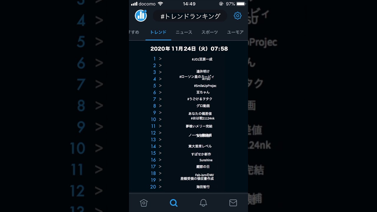 Twitter | #トレンドランキング | 2020年11月24日(火)