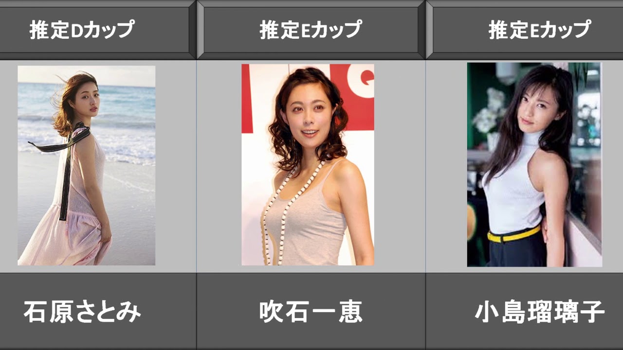 女優カップ数まとめ