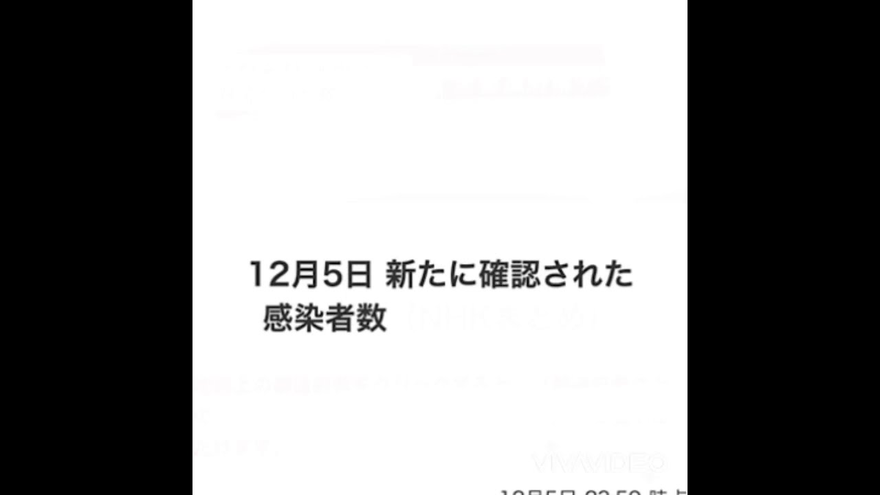 【最新全国新型コロナ新規感染者数】12月5日