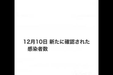 【最新全国新型コロナ新規感染者数】12月10日