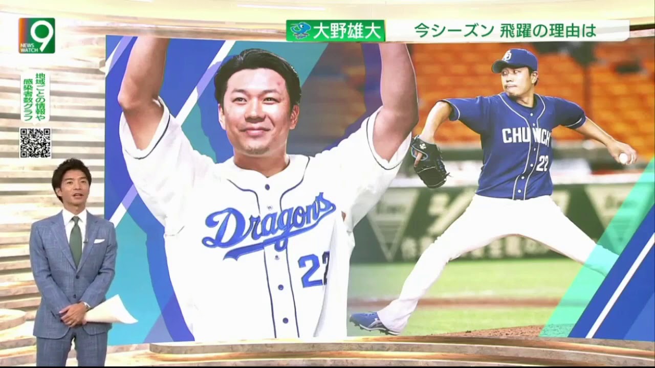 12月11日 プロ野球ニュース 大野雄大 今シーズン飛躍の理由は    内川聖一38  “もう一花咲かせたい   今日のハイライト