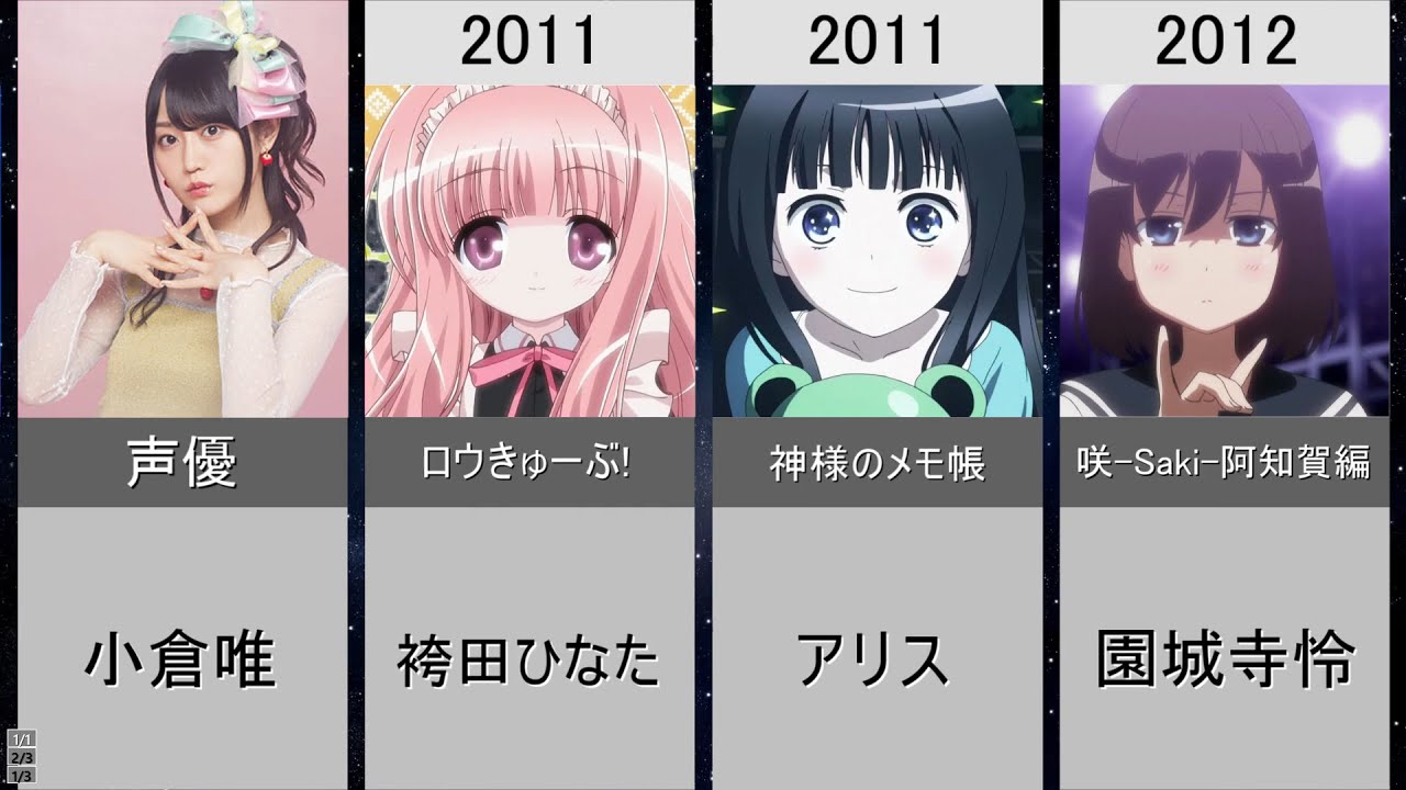 【小倉唯】演じた歴代メインキャラクター