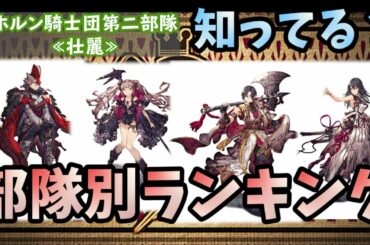 【FFBE幻影戦争】部隊別人気ランキング！そして、各部隊に所属しているメンバーを知って、よりストーリーを楽しみましょう！！