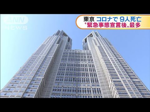 東京都で9人死亡 「緊急事態宣言」解除後では最多(2020年12月16日) 東京都で9人死亡 「緊急事態宣言」解除後では最多(2020年12月16日)