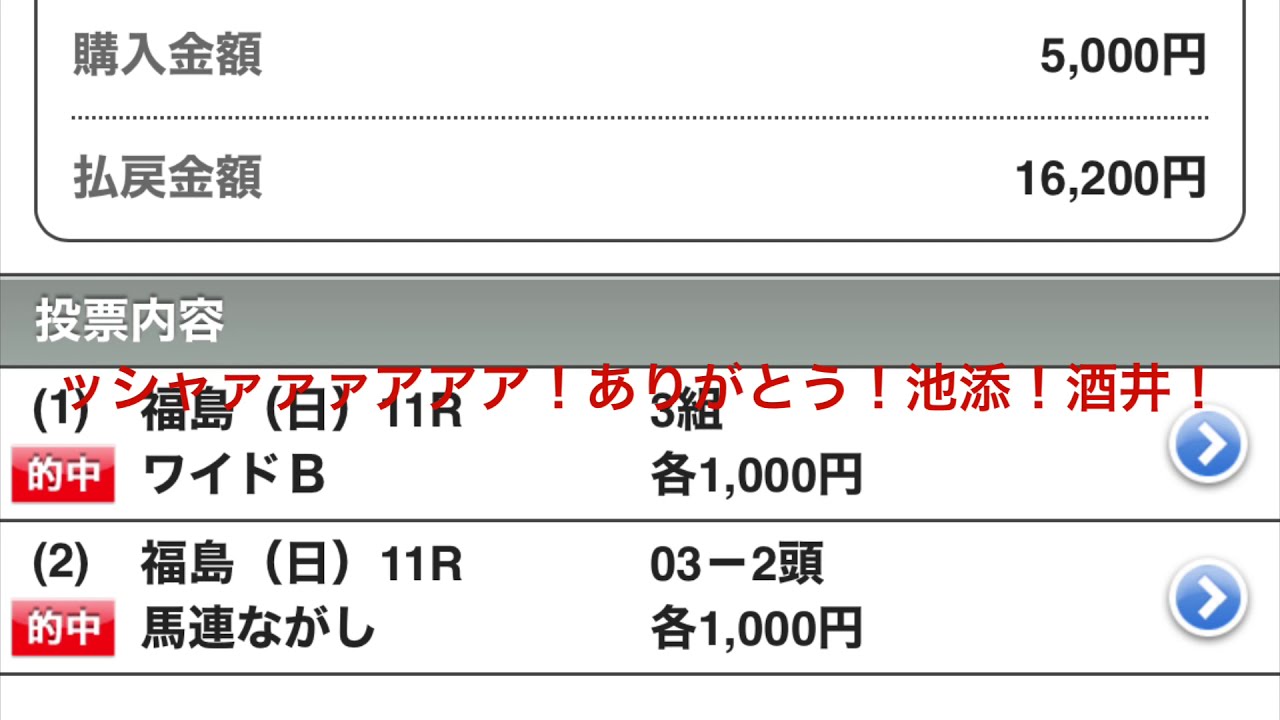エリザベス女王杯 2020 福島記念