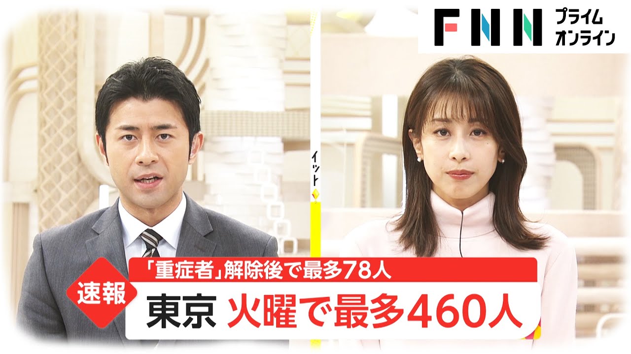 東京 火曜で最多460人　「重症者」解除後で最多78人  [新型コロナウイルス]
