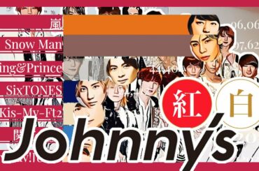 ㊗紅白出場！「ジャニーズグループ」2020年の人気ランキング（2007年6月〜2020年12月）