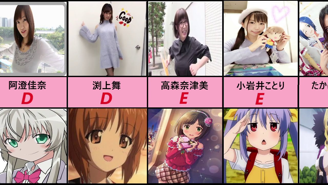 女性声優をおっぱいのデカさ順にまとめてみた 声優 ランキング 声優 ランキング アニメ Yayafa 女性声優をおっぱいのデカさ順にまとめてみた 声優 ランキング 声優 ランキング アニメ Yayafa