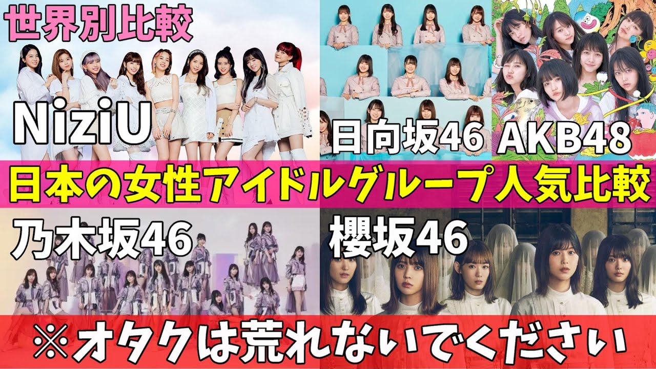【人気比較】日本の女性アイドルグループで一番人気なのどこ？【NiziU 乃木坂46 欅坂46 日向坂46 AKB48 櫻坂46】