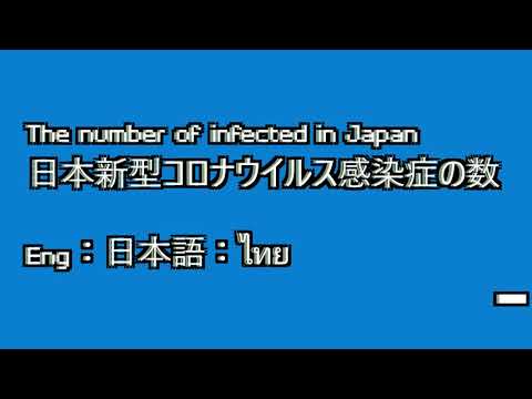 The number of infected in Japan 2020 日本新型コロナウイルス感染症の数 2020 จำนวนผู้ติดโคโรนาในญี่ปุ่น 2020