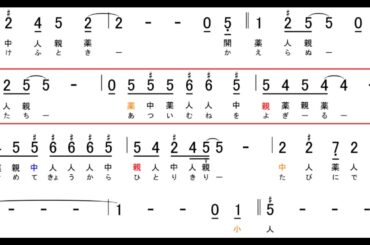【大正琴】数字譜　いい日旅立ち（レベル3）唄：山口百恵