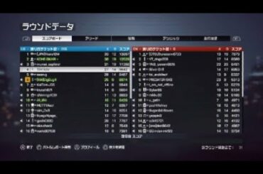 PlayStation®4*　K25 D9  小池百合子怒りのRPG