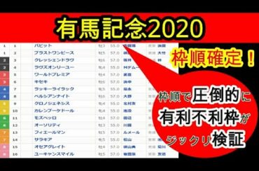 有馬記念2020枠順を検証！やや外枠に固まった人気３頭フィエールマン・クロノジェネシス・ラッキーライラック！内枠有利の有馬記念において狙える大穴馬はいるか！？　プロ馬券師集団『桜花』