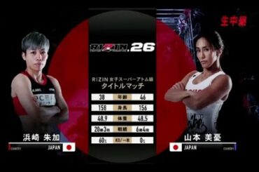 浜崎朱加 vs.  山本美憂 【RIZIN. 26】Full Fight K.O