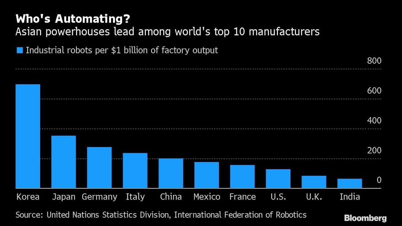 2020年に起きた新型コロナウイルス感染症のパンデミック（世界的大流行）に匹敵する経済ショックは何世代に一度あるかないかであり、長期的かつ広範囲な変化をもたらすことになる。