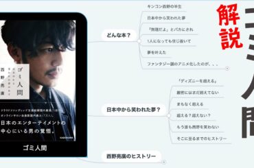 【ゴミ人間】「えんとつ町のプペル」は、こうして生まれた【日本中から笑われた夢がある】