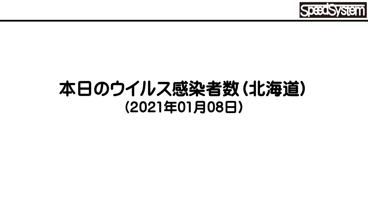 コロナウイルス感染者数速報（北海道）2021年01月09日