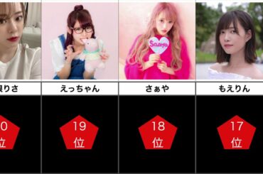 美女Yotuberランキング(川口春奈や本田翼など芸能人は省きました)