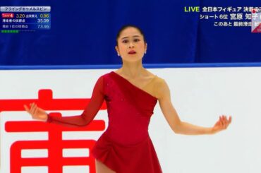 Сатоко Мияхара FS