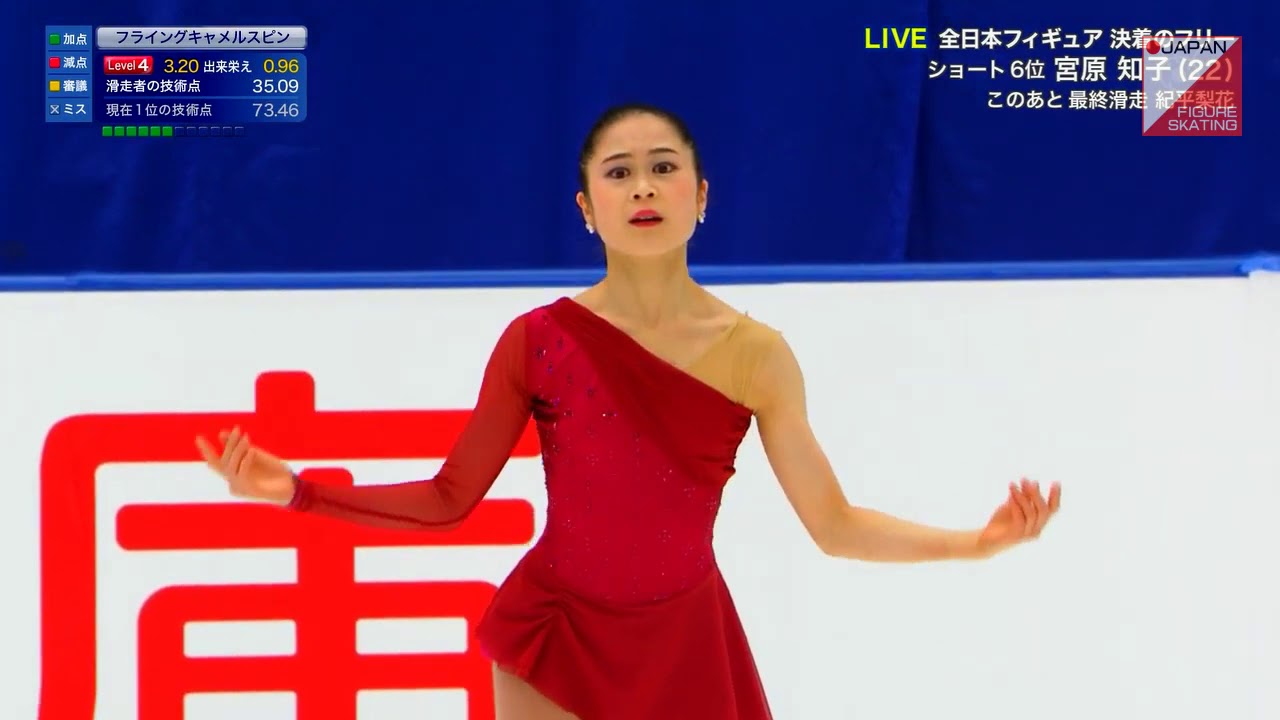 Сатоко Мияхара FS Сатоко Мияхара FS