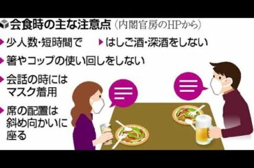 新型コロナウイルス感染拡大に伴う緊急事態宣言で、営業時間の短縮要請に応じて昼営業を行う居酒屋などが、日中の酒類提供に神経をとがらせている。飲酒した客が大声を出すなど感染リスクを高めかねないケースもあり