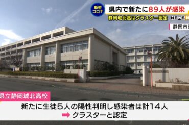 【新型コロナ】静岡県内89人新規感染　静岡城北高　県内の学校では初めてのクラスター