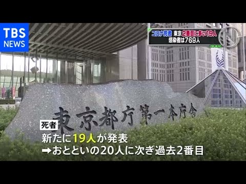 コロナ死者 東京で２番目に多い１９人